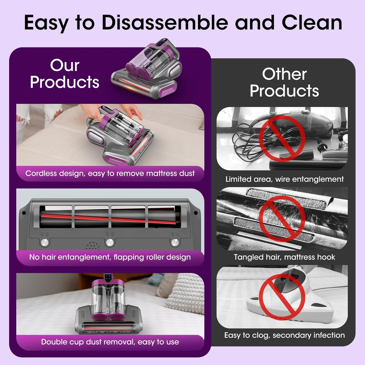 AirLoom™ S300 Pro UV-C Mattress & Fabric Vacuum Cleaner