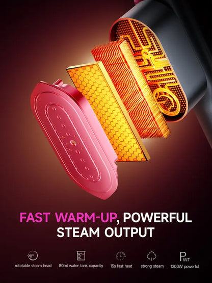 2-in-1 Portable Steam Iron & Garment Steamer | Fast Wrinkle Remover